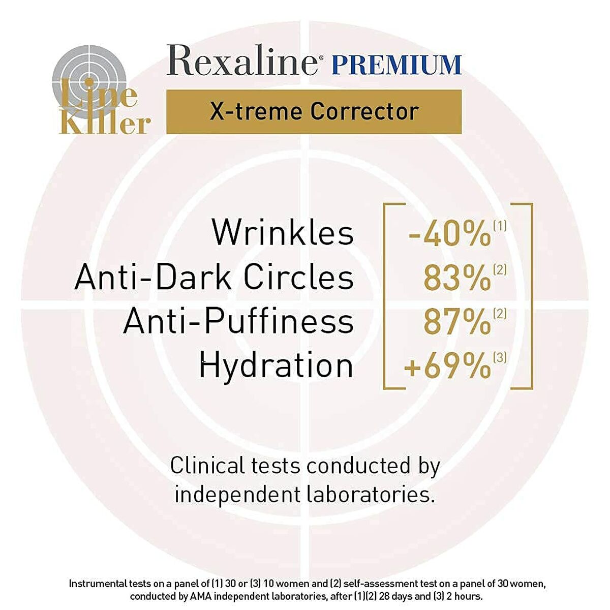 Crème anti-âge contour des yeux Premium Line Killer X Treme Rexaline 15 ml